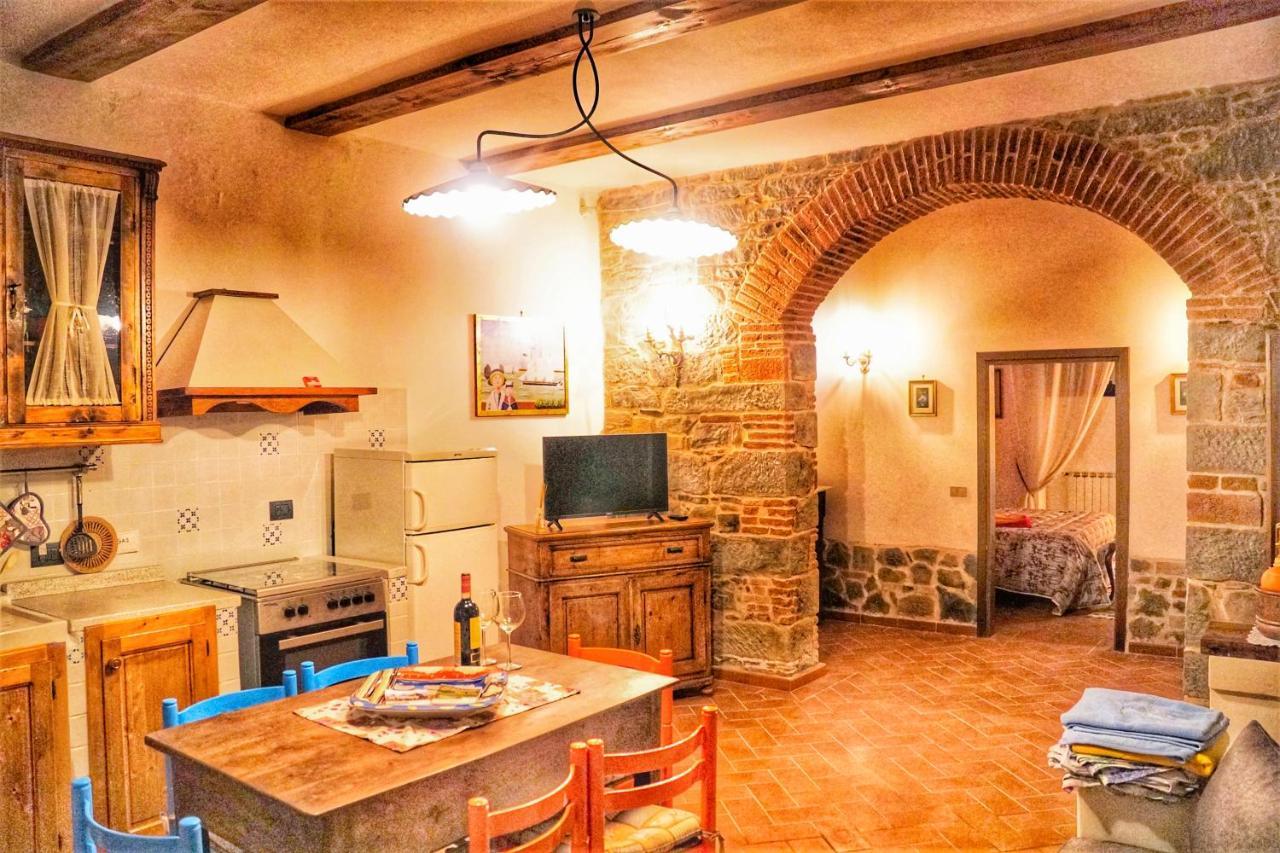Agriturismo Casa Da Pietro Poggio Alla Croce Ngoại thất bức ảnh